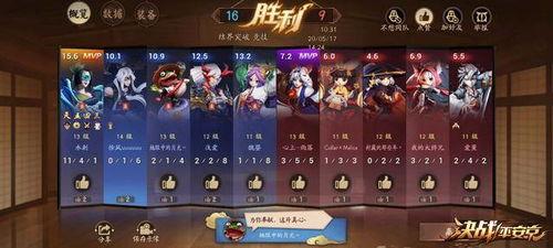 平安京最新福利爆料在哪看,独家渠道抢先知！